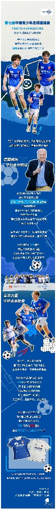 中德足球的未來，福斯來守護！.jpg