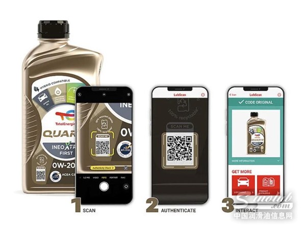 TotalEnergies-and-SCRIBOS-partner-to-combat-counterfeit-lubricants-729x556.jpg